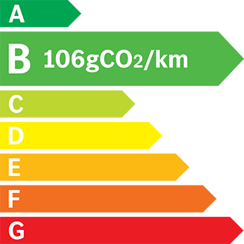 Étiquette énergie 106 g/km