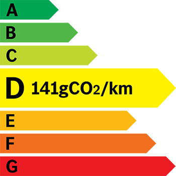 Étiquette énergie 141 g/km