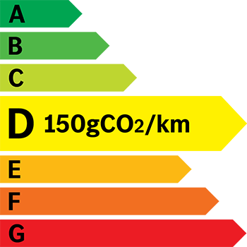 Étiquette énergie 150 g/km