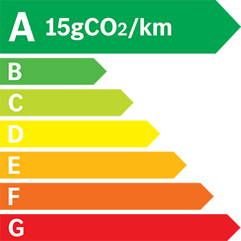 Étiquette énergie 15 g/km