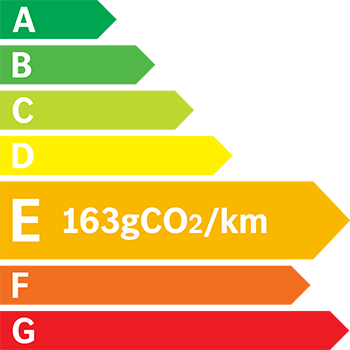 Étiquette énergie 163 g/km