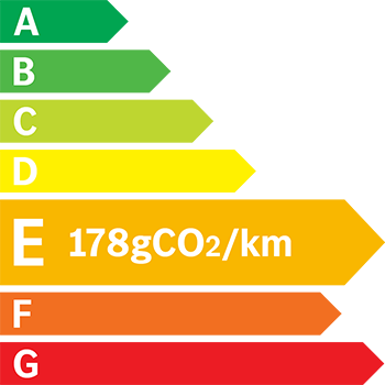 Étiquette énergie 178 g/km